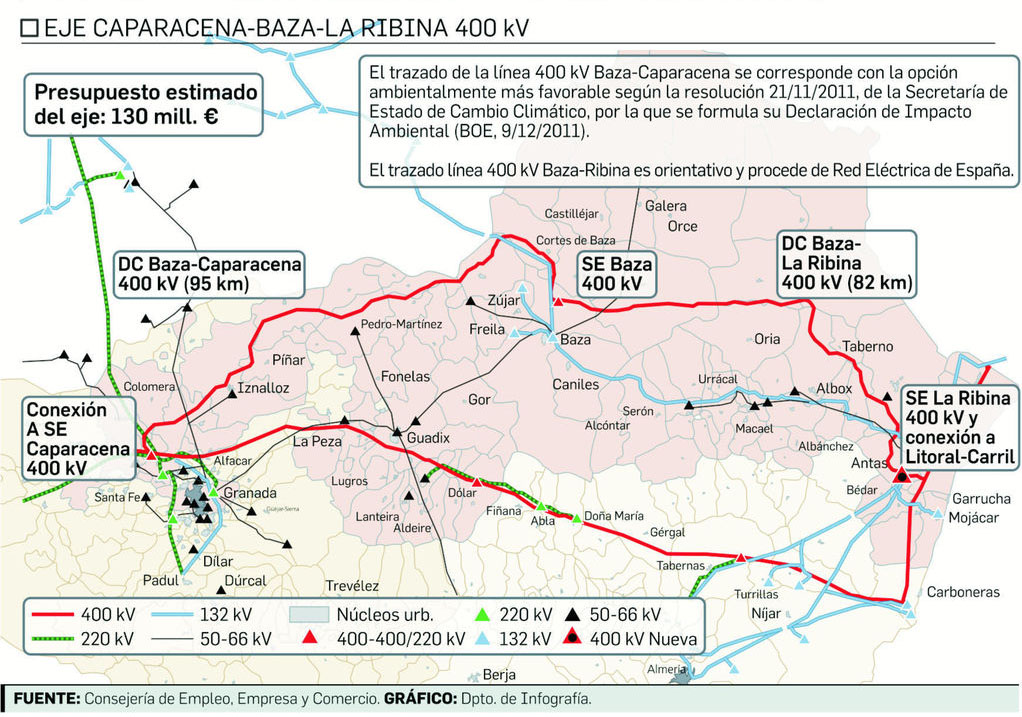 linea400 mapa